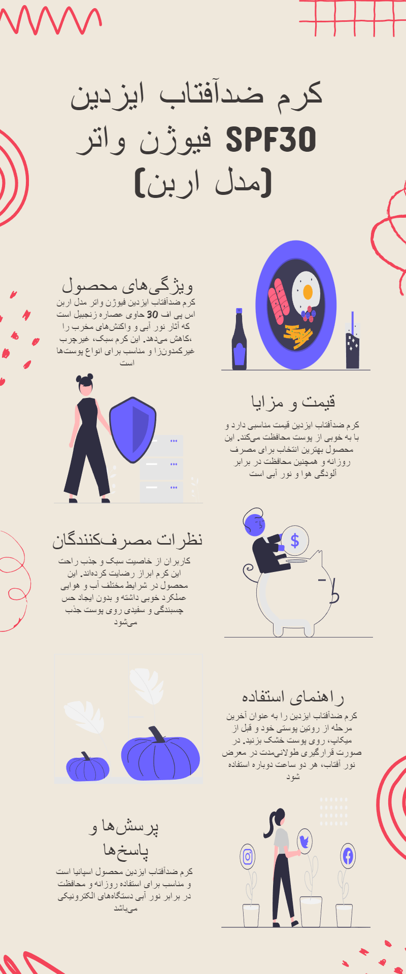 ضد آفتاب اربن فیوژن واتر ایزدین spf30